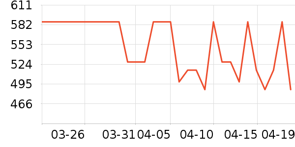 ��ľ˫�����ʷ�۸�