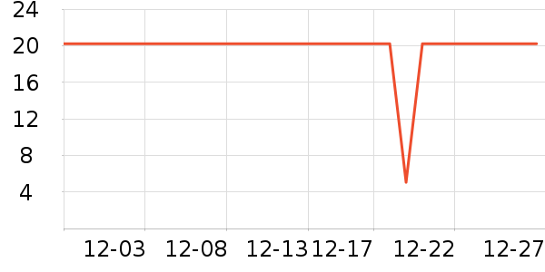 ˼�������ʷ�۸�