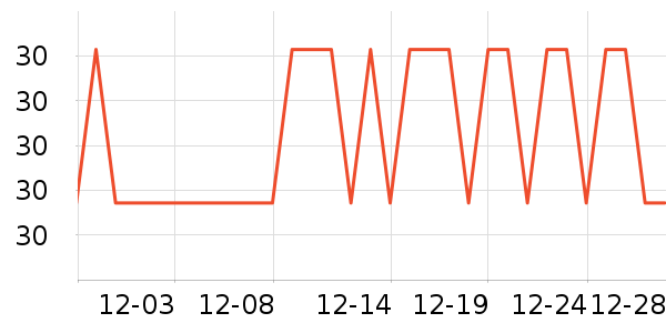 ̫����������������ʷ�۸�