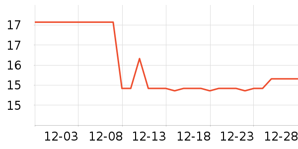 ���������װ��Ʒ��ʷ�۸�