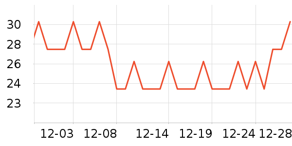 CARELEAD��ԡ����ʷ�۸�