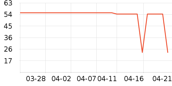 ζ��Դ������ʳ��ʷ�۸�