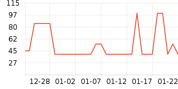 �������/���������ʷ�۸�