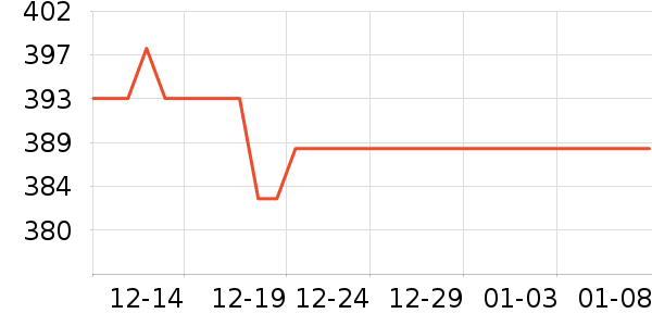 ���ʵ�Ϻ����ʷ�۸�