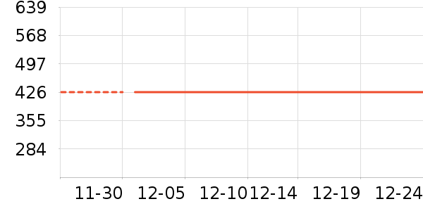 ��ӡ����ʷ�۸�