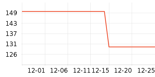 ũ��ɽȪ������ʷ�۸�