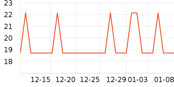 �����ֽ��ʷ�۸�