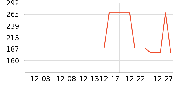 �Ź�������ʷ�۸�