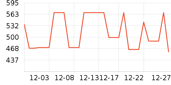 �Ż���о/����/��ͷ��ʷ�۸�