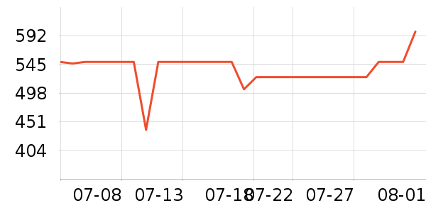 ��������/�����ʷ�۸�