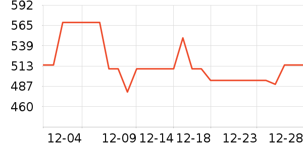 ����˹�������/��ͯ������ʷ�۸�