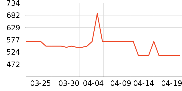 ����˹�������/��ͯ������ʷ�۸�