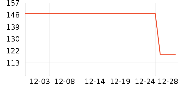 ����������Ʒ��ʷ�۸�