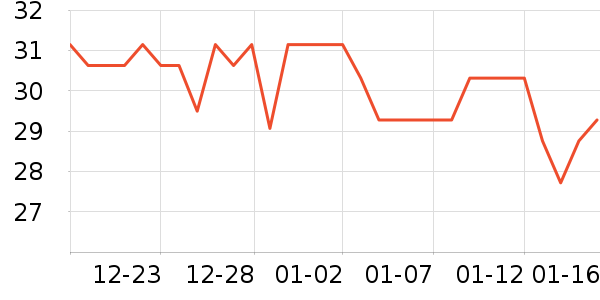 ��ζ�ش�����������ʷ�۸�