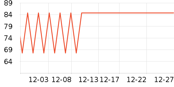 �ñ�������ֽ��ʷ�۸�