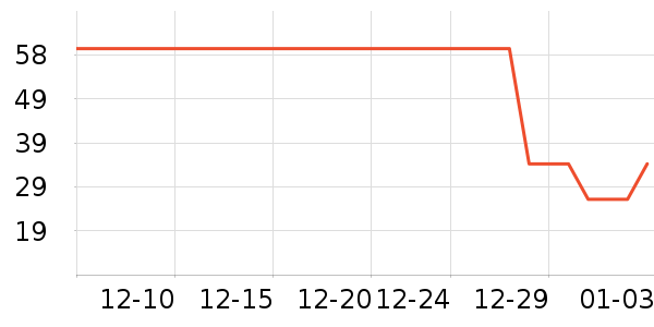 �����ֽ��ʷ�۸�