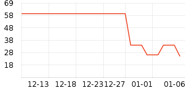 �����ֽ��ʷ�۸�