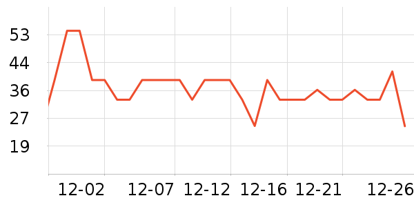 �����ֽ��ʷ�۸�