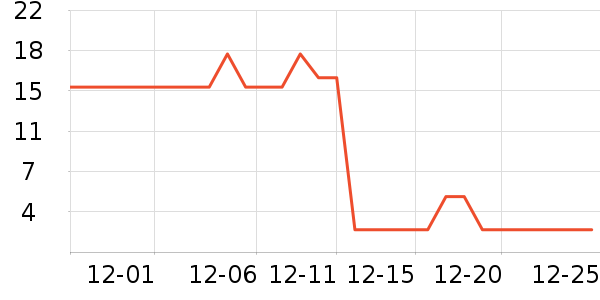 ��΢�����/ϴ������ʷ�۸�