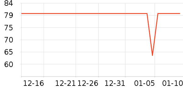 �ɺ׷�����ʳ��ʷ�۸�