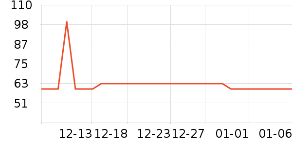 ����ϴ��������ʷ�۸�