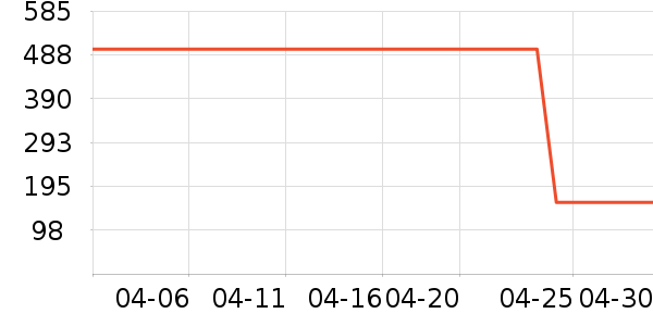 Ԫ����ɽ�ú����ʷ�۸�