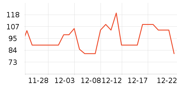 �޼������ʷ�۸�