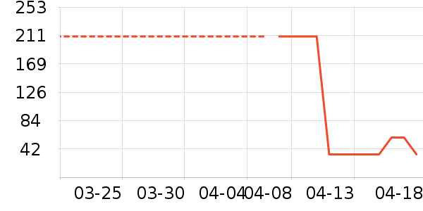 �����ɡ�˼����������ʷ�۸�