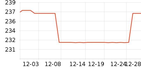 ��ʥ�٤�٤����ʷ�۸�