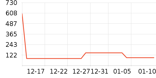 ������Ĥ������ʷ�۸�