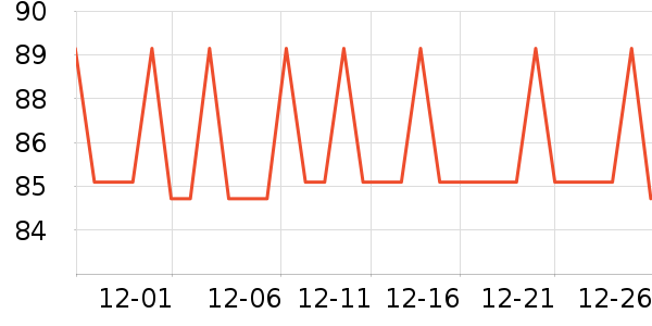 �����٤����ʷ�۸�