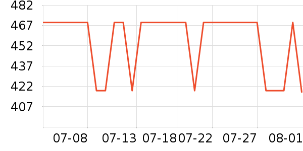 ��ͼ�๦��һ�����ʷ�۸�