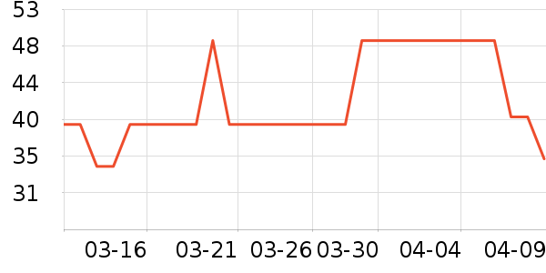 ������������ʷ�۸�