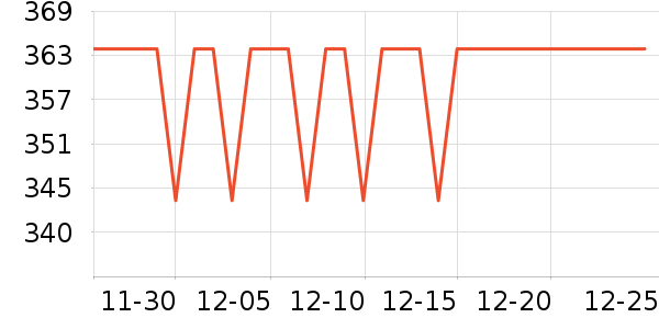 ���Ʊ��º���ʷ�۸�