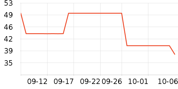 ŷ���Ƕ�ͯ���¿���ʷ�۸�