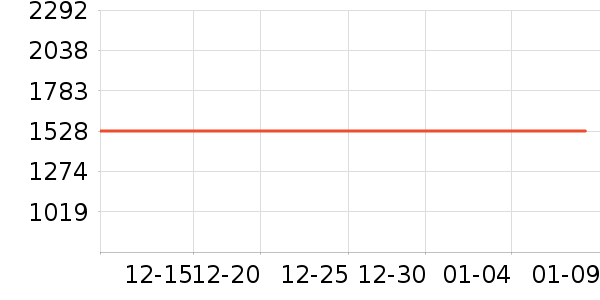 ��ţ�������������ʷ�۸�