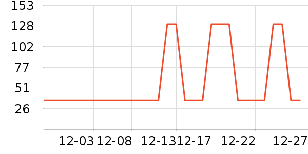 �Ź�������ʷ�۸�