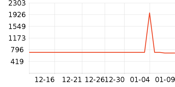 ϰ�� XIJIU�׾���ʷ�۸�