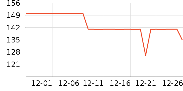 ����˹��ͯ�Ҿӷ���ʷ�۸�