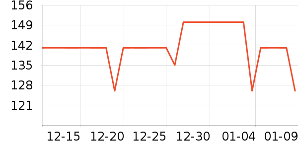 ����˹��ͯ�Ҿӷ���ʷ�۸�