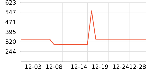 ��ɪʿ�˶�Ь��ʷ�۸�