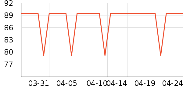 Ubras��ʿ�ڿ���ʷ�۸�