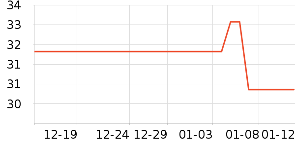 �̰ű�����ʪ��ʷ�۸�