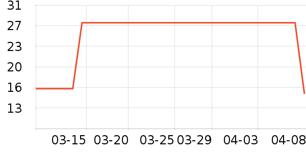 С¹����������ʳ��ʷ�۸�