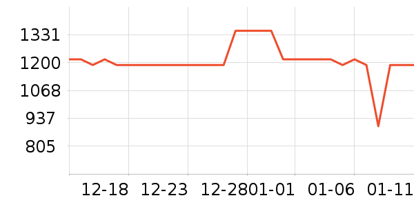 NUOGICŮʿѩ��ѥ��ʷ�۸�
