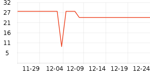 С¹����������ʳ��ʷ�۸�