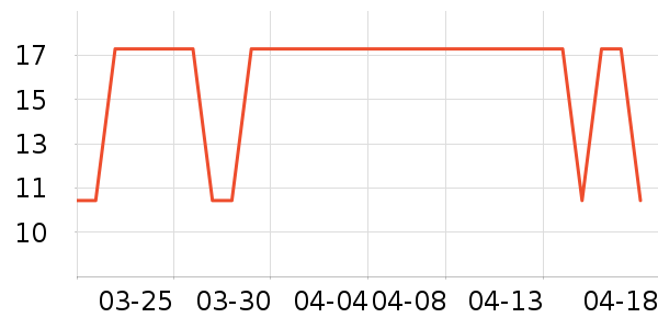 ����԰������ʷ�۸�