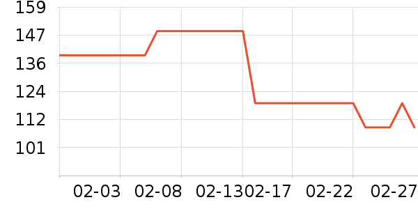 Swisse�����̲�Ʒ��ʷ�۸�