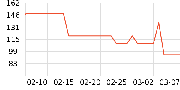 Swisse�����̲�Ʒ��ʷ�۸�