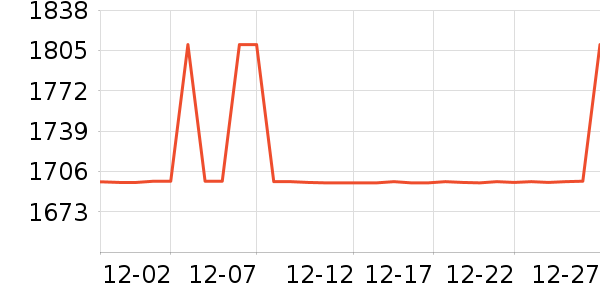 ������ԡ������ʷ�۸�